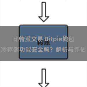 比特派交易 Bitpie钱包冷存储功能安全吗？解析与评估