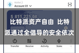 比特派资产自由  比特派通过全倡导的安全依次
